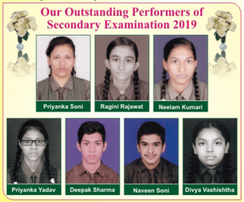 Aptitude Academy Sec. School Brightest Stars of Year 2019 Awards and Achievements Page